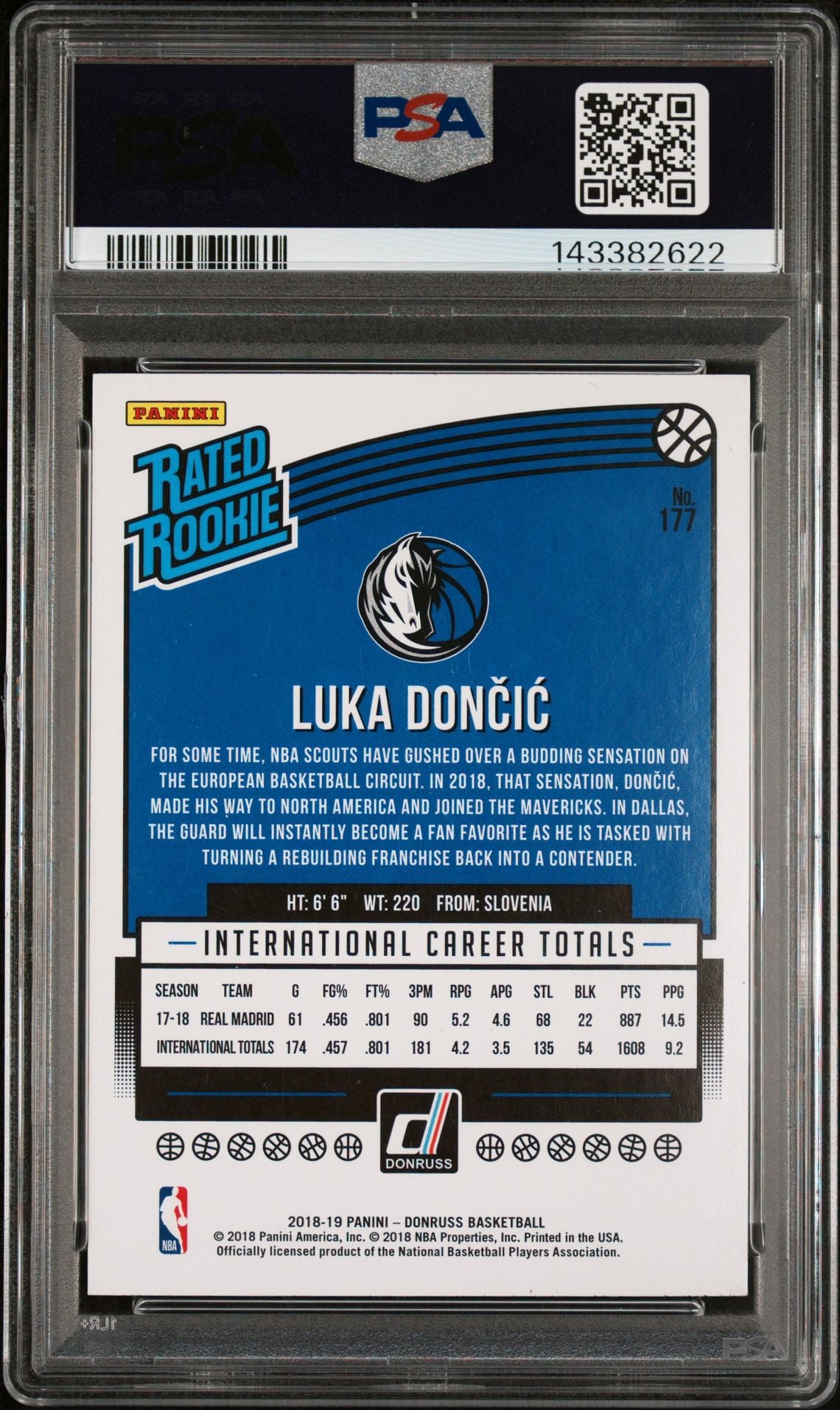 Luka Doncic Rookie PSA 6 2018 Panini Donruss #177 back