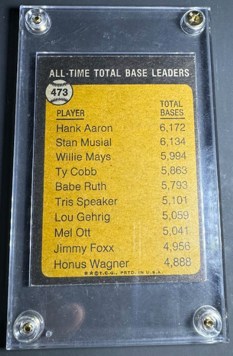 Hank Aaron 1973 Topps All-Time Total Base Leader